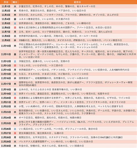 11月26日|11月26日は何の日？記念日、出来事、誕生日などのまとめ雑学